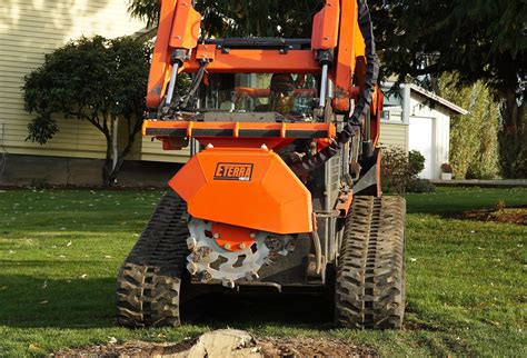 stump grinder for skid steer